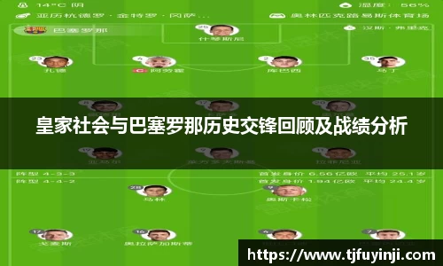 皇家社会与巴塞罗那历史交锋回顾及战绩分析
