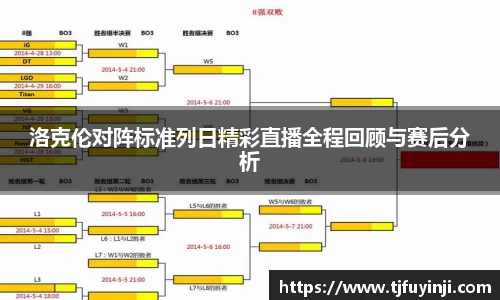 洛克伦对阵标准列日精彩直播全程回顾与赛后分析