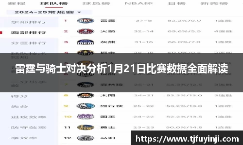 雷霆与骑士对决分析1月21日比赛数据全面解读