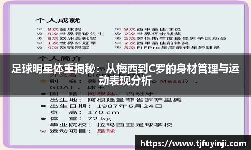 足球明星体重揭秘：从梅西到C罗的身材管理与运动表现分析