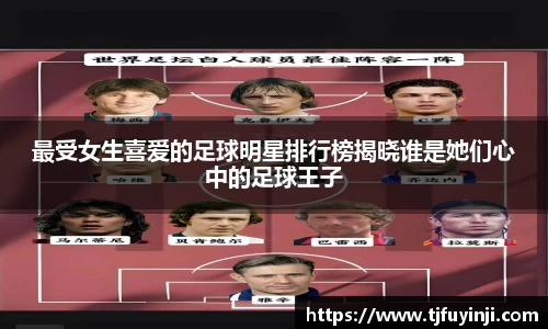 最受女生喜爱的足球明星排行榜揭晓谁是她们心中的足球王子