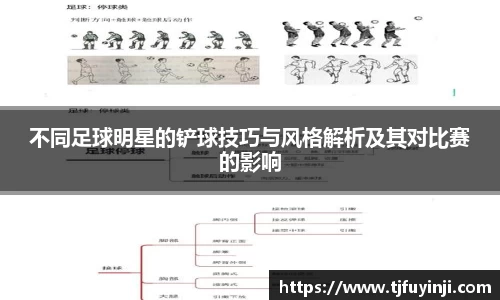 不同足球明星的铲球技巧与风格解析及其对比赛的影响