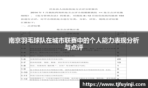 南京羽毛球队在城市联赛中的个人能力表现分析与点评